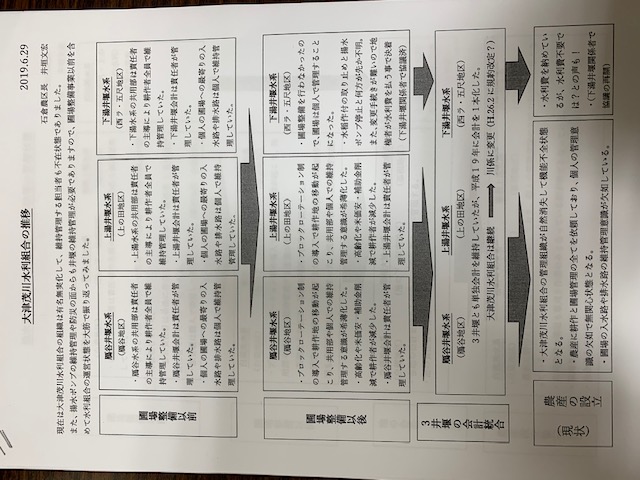 アップロードファイル 111,871 byte