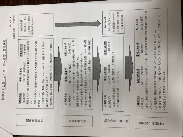 アップロードファイル 94,499 byte